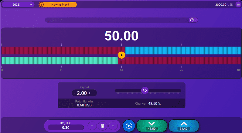 Nossa experiência de jogar Dice