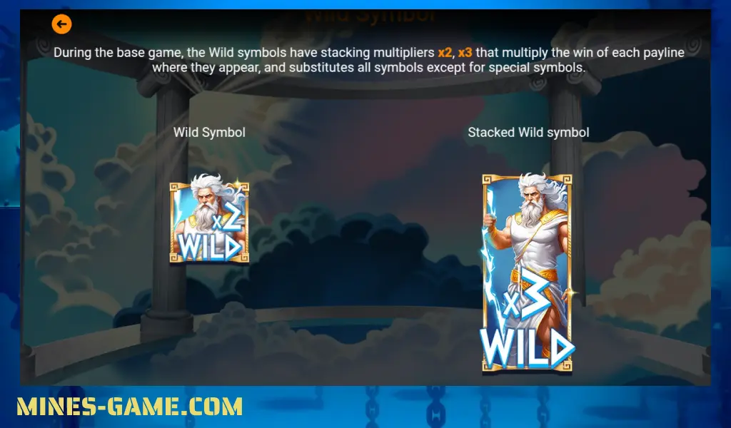 Power of Zeus Wild Empilhados